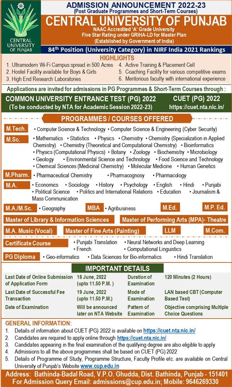 cup admission|PG Admissions .